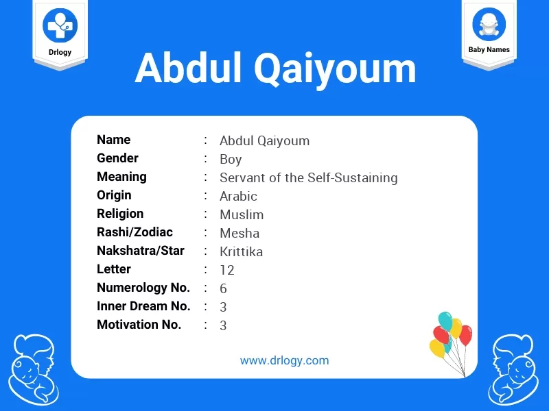 Abdul Qaiyoum Name Meaning
